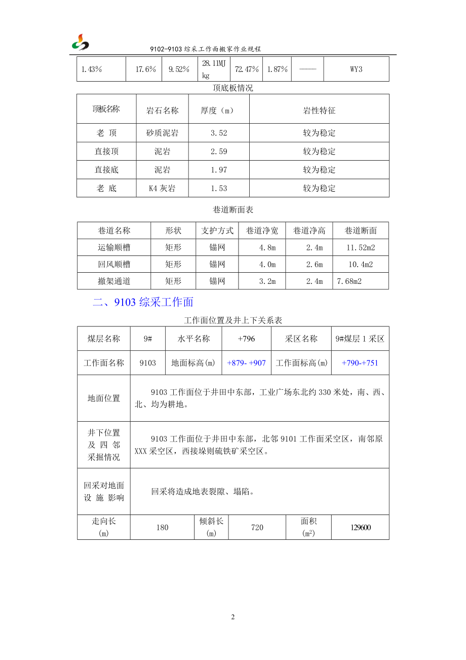 综采工作面搬家作业规程_第2页