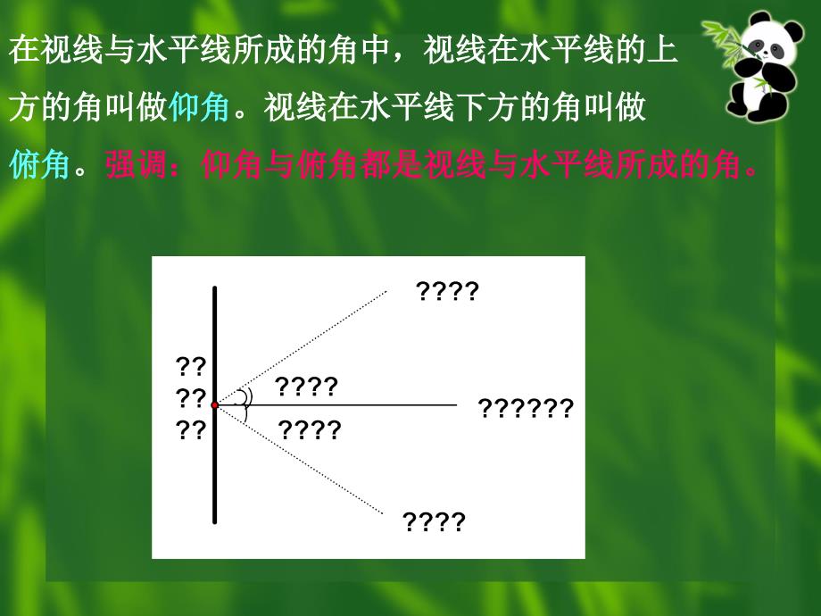 1.5解直角三角形应用举例全包括初三_第2页