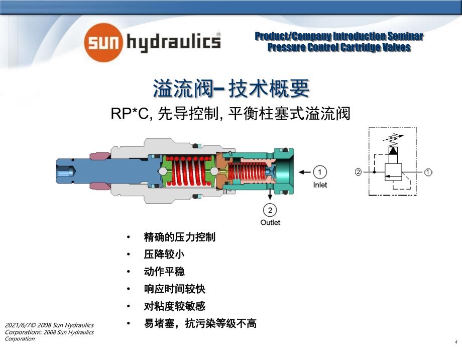 Sun-压力控制阀PPT课件_第4页