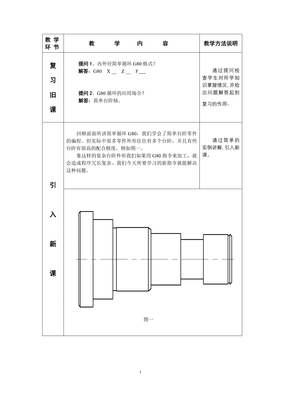 教学设计与教学反思.doc_第2页