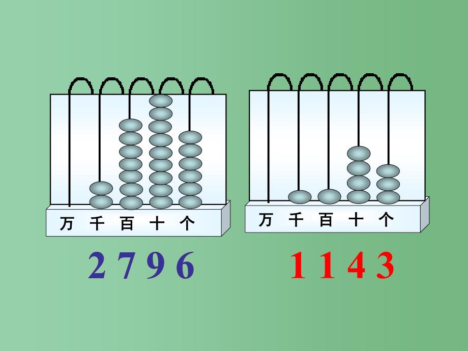 二年级数学下册 第四单元《认识万以内的数》课件4 苏教版_第4页