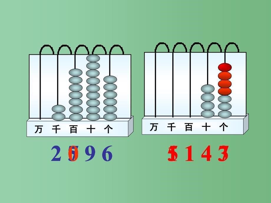 二年级数学下册 第四单元《认识万以内的数》课件4 苏教版_第5页