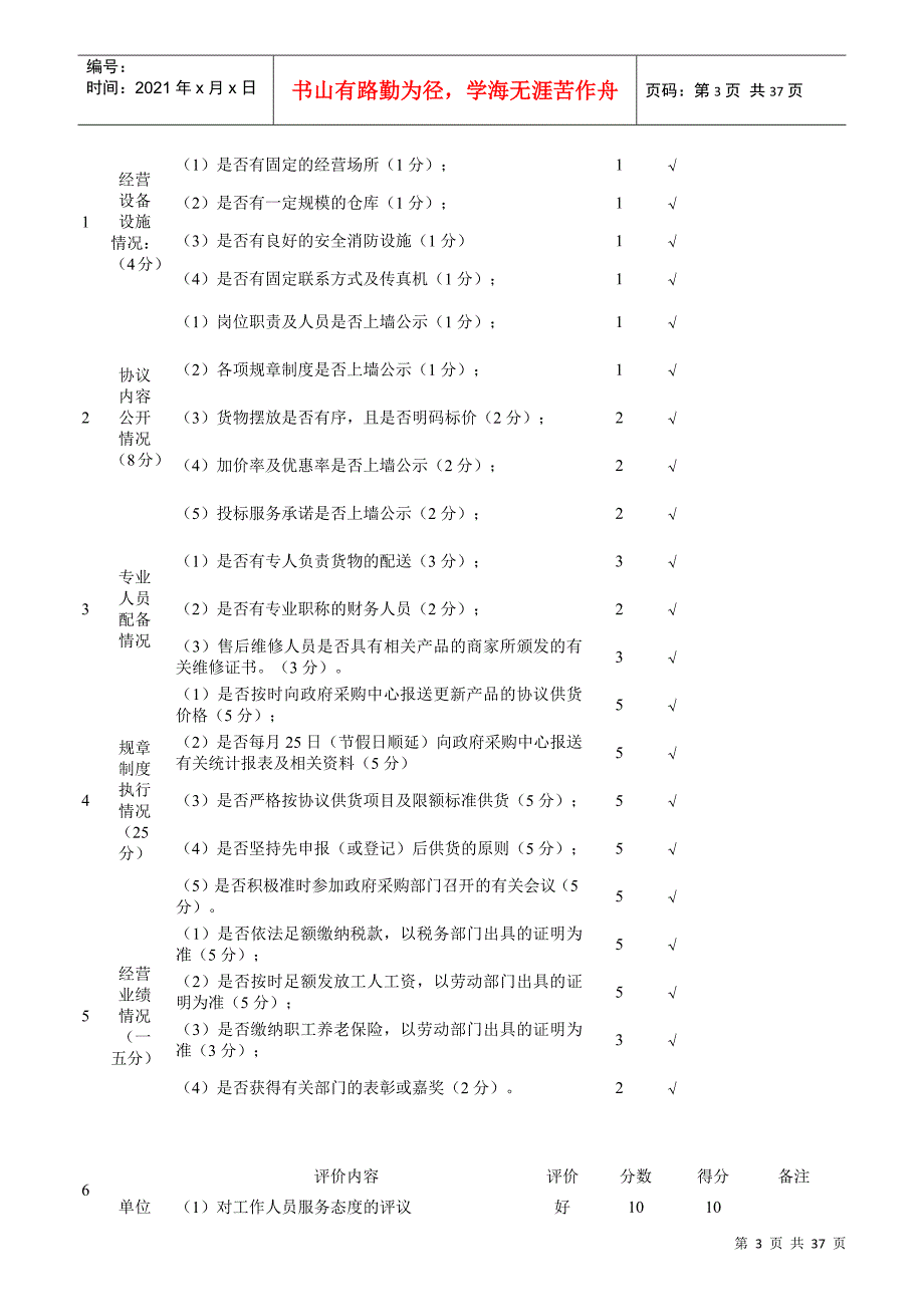 供应商综合考核评价表_第3页