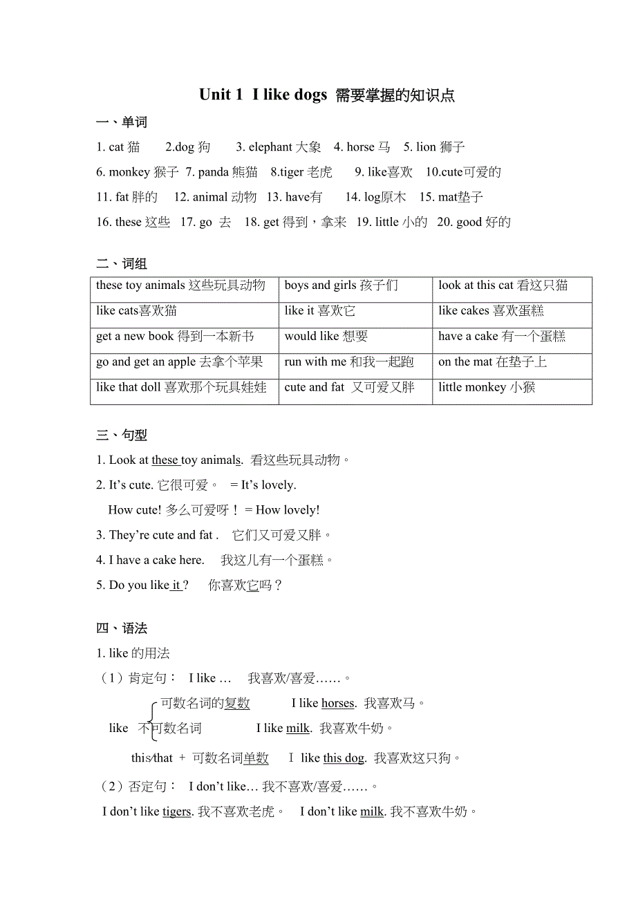 牛津译林版4A英语Unit1_Unit2-知识点整理(DOC 4页)_第1页