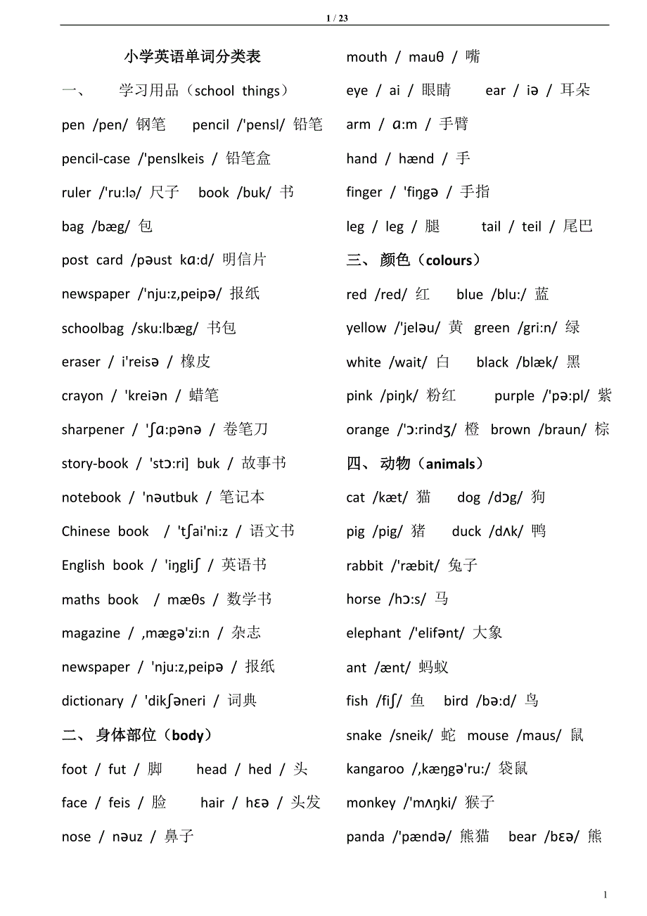 小学英语单词分类表(带音标)、短语以及专项练习题.doc_第1页