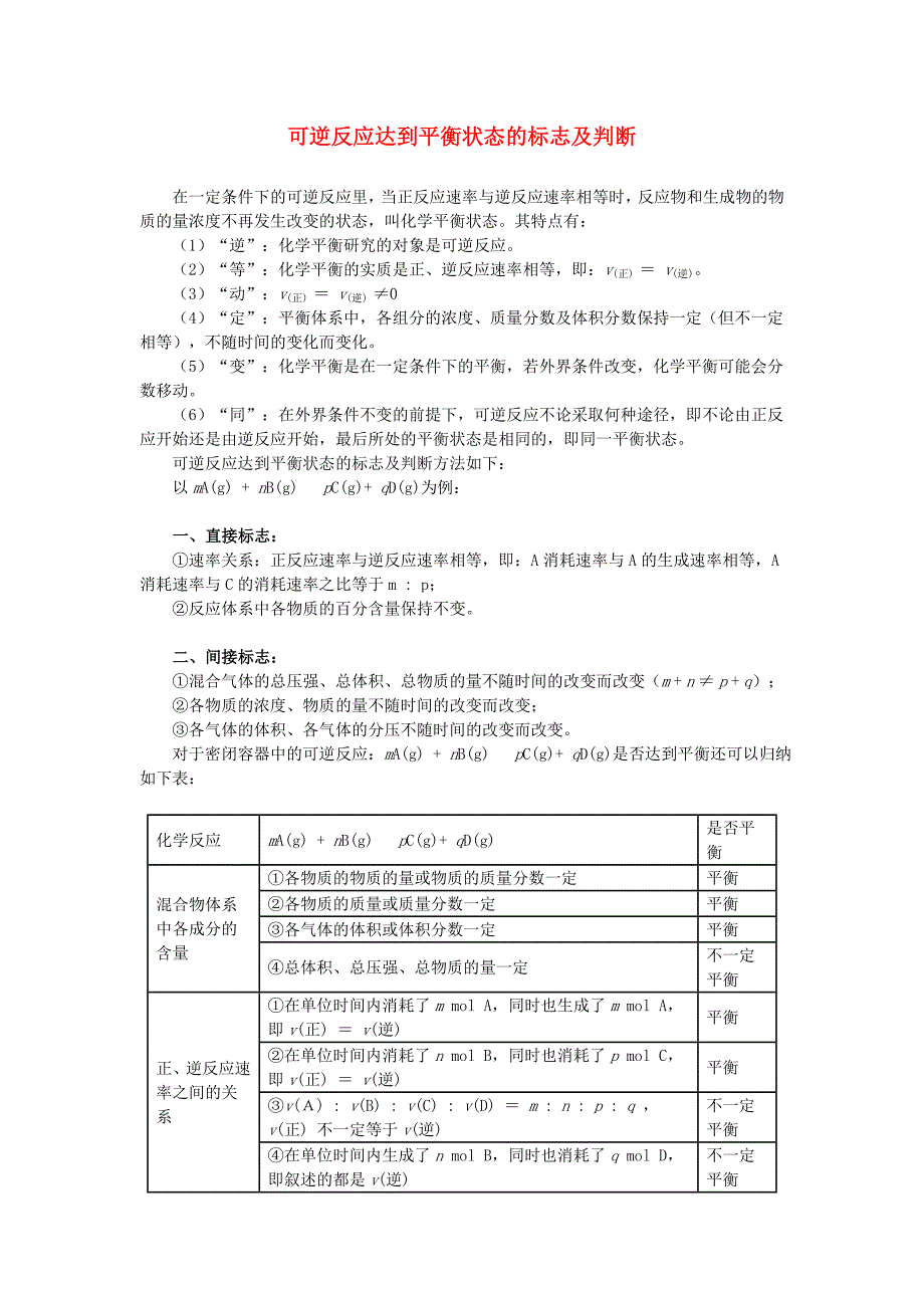 高中化学 可逆反应达到平衡状态的标志及判断学法指导.doc_第1页