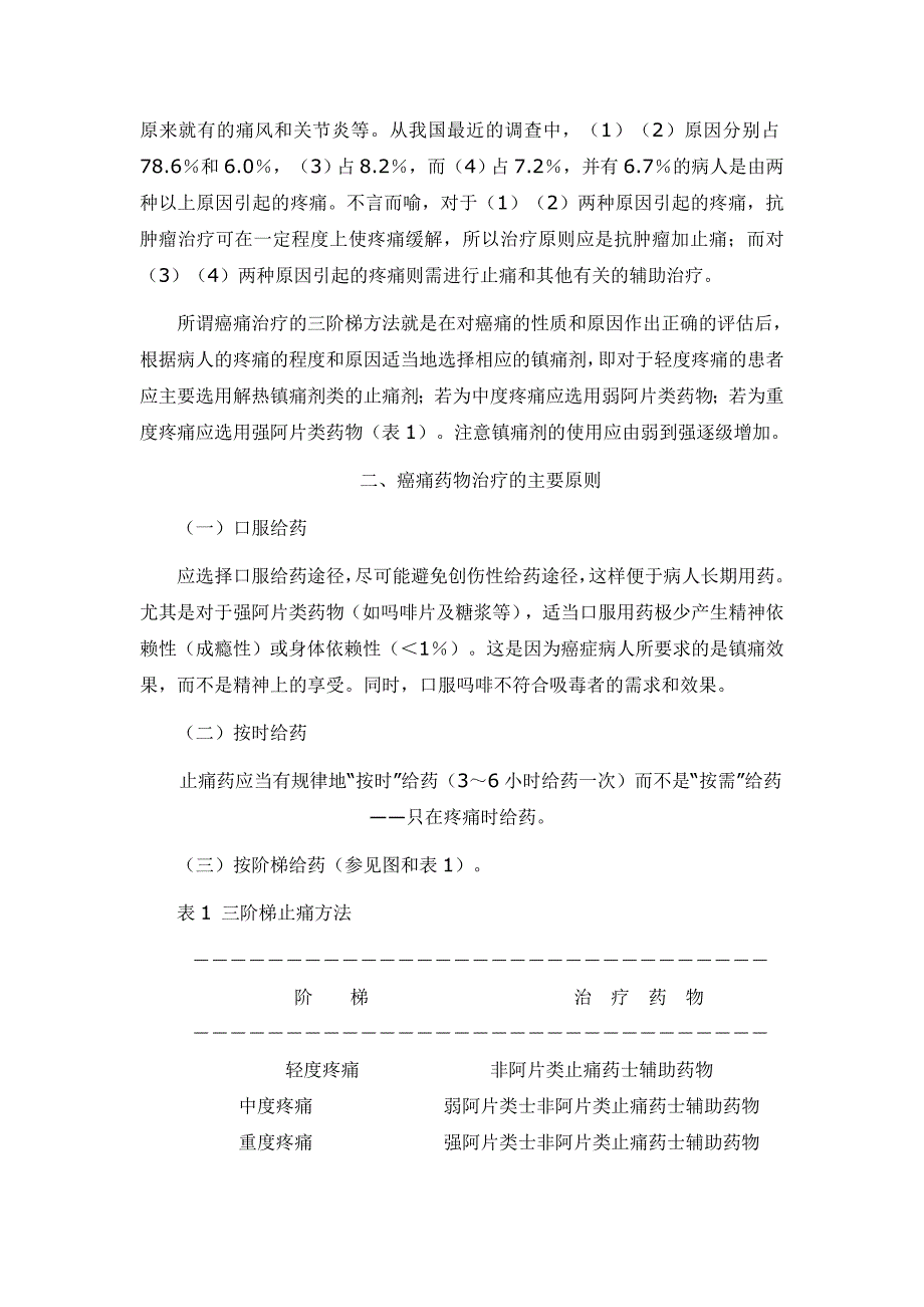 癌症三级止痛阶梯疗法指导原则.doc_第2页