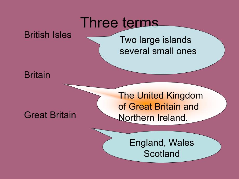 英美概况英国地理ppt课件_第4页