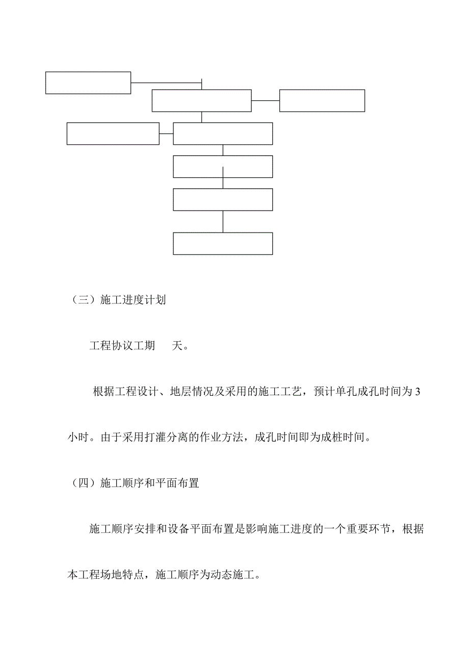 国贸大厦微型桩工程施工组织设计_第4页