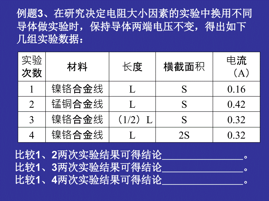 苏科版初三物理第十四章欧姆定律单元复习课件.ppt_第4页