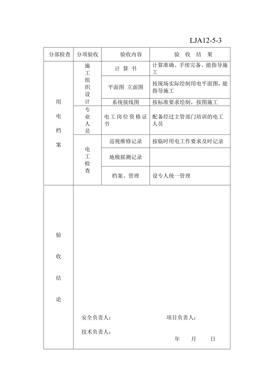 临时用电验收表----LJA11.doc_第3页