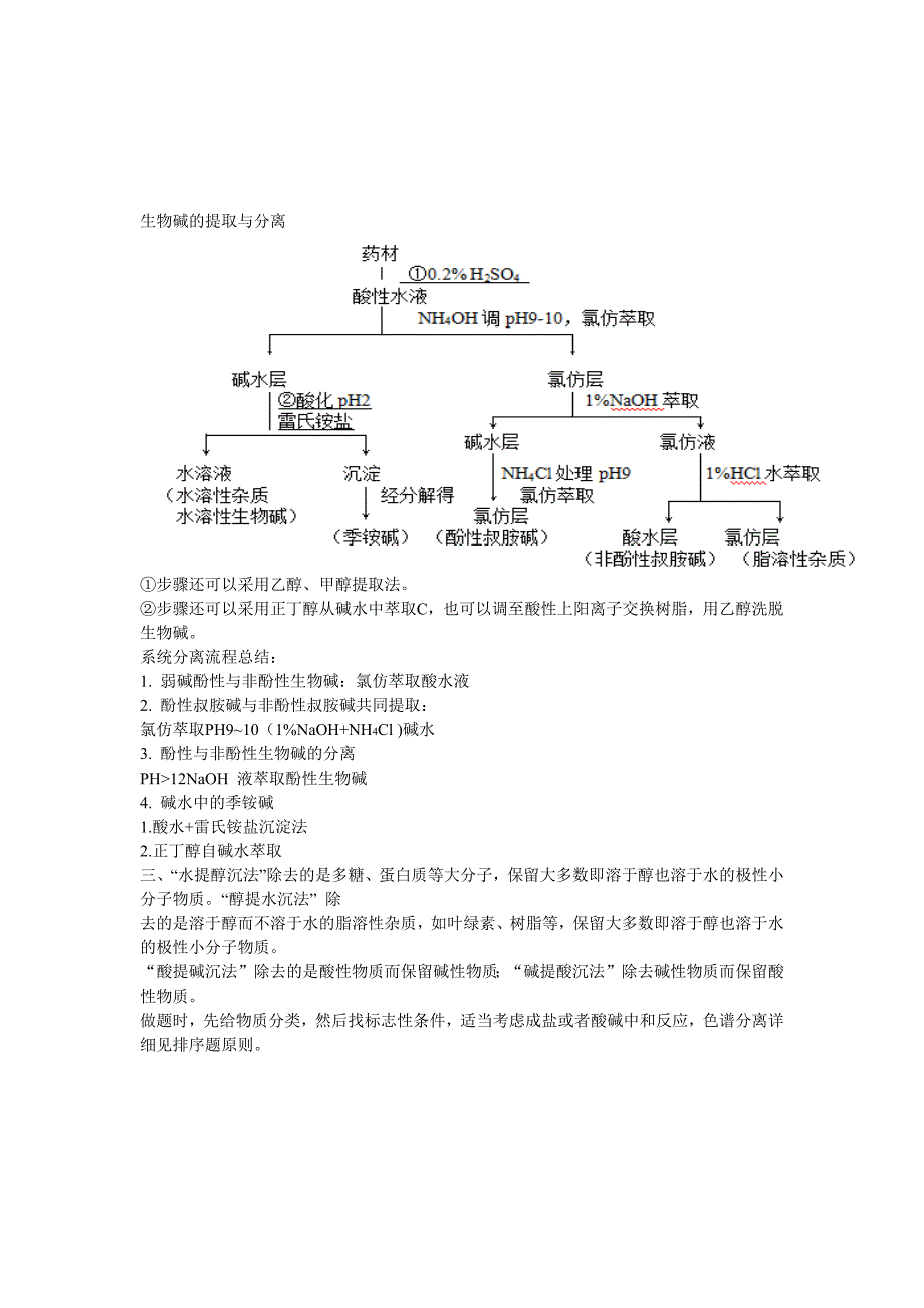 天然药物化学提取分离题专题_第1页