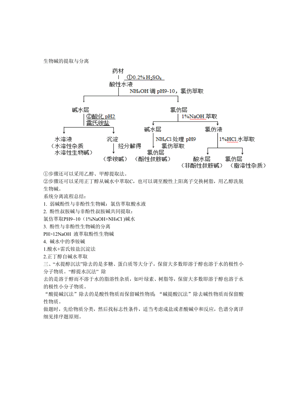 天然药物化学提取分离题专题_第3页