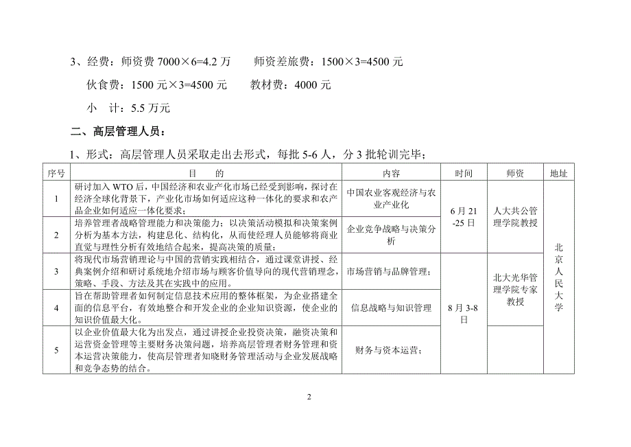 中高层轮训计划.doc_第2页