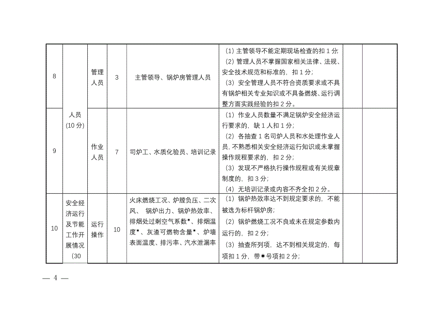 锅炉房标杆验收.doc_第4页