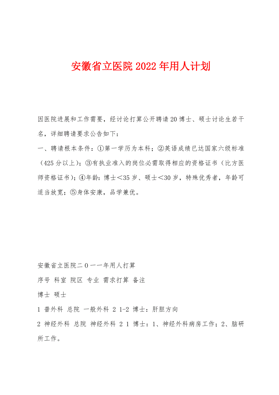 安徽省立医院2022年用人计划.docx_第1页