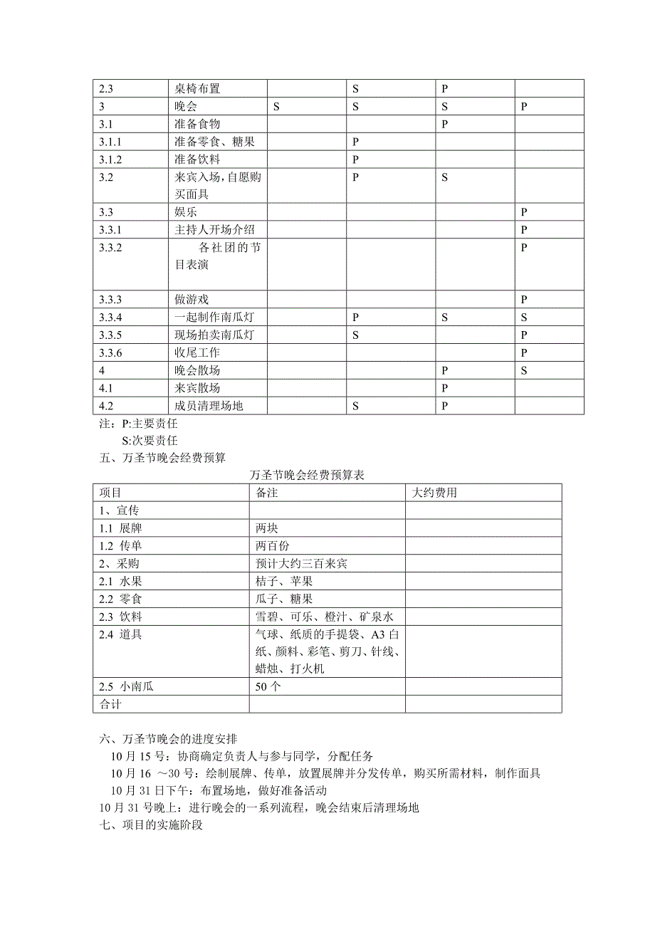 以校园万圣节晚会为例的项目管理.doc_第3页