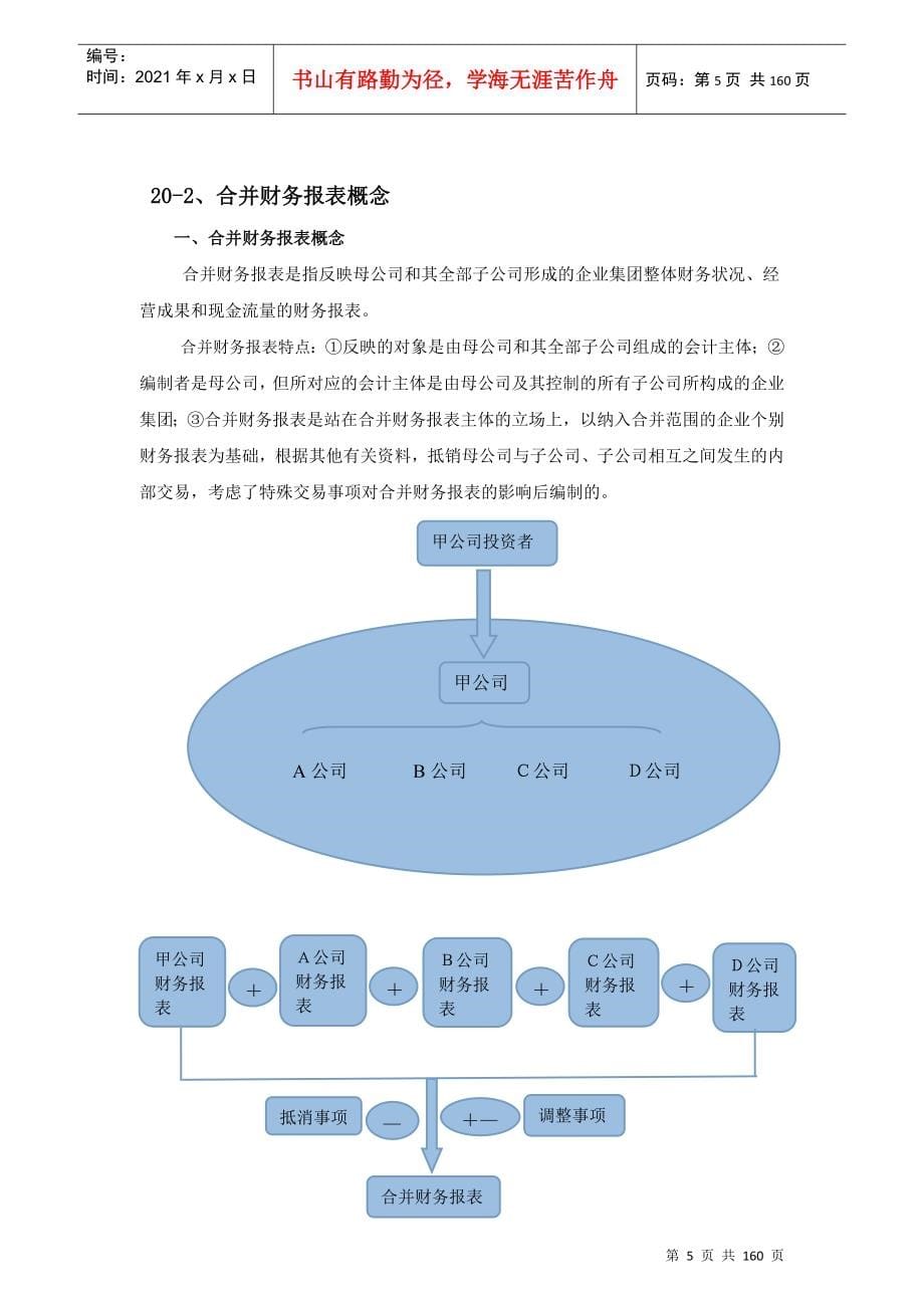 财务报表概述_第5页