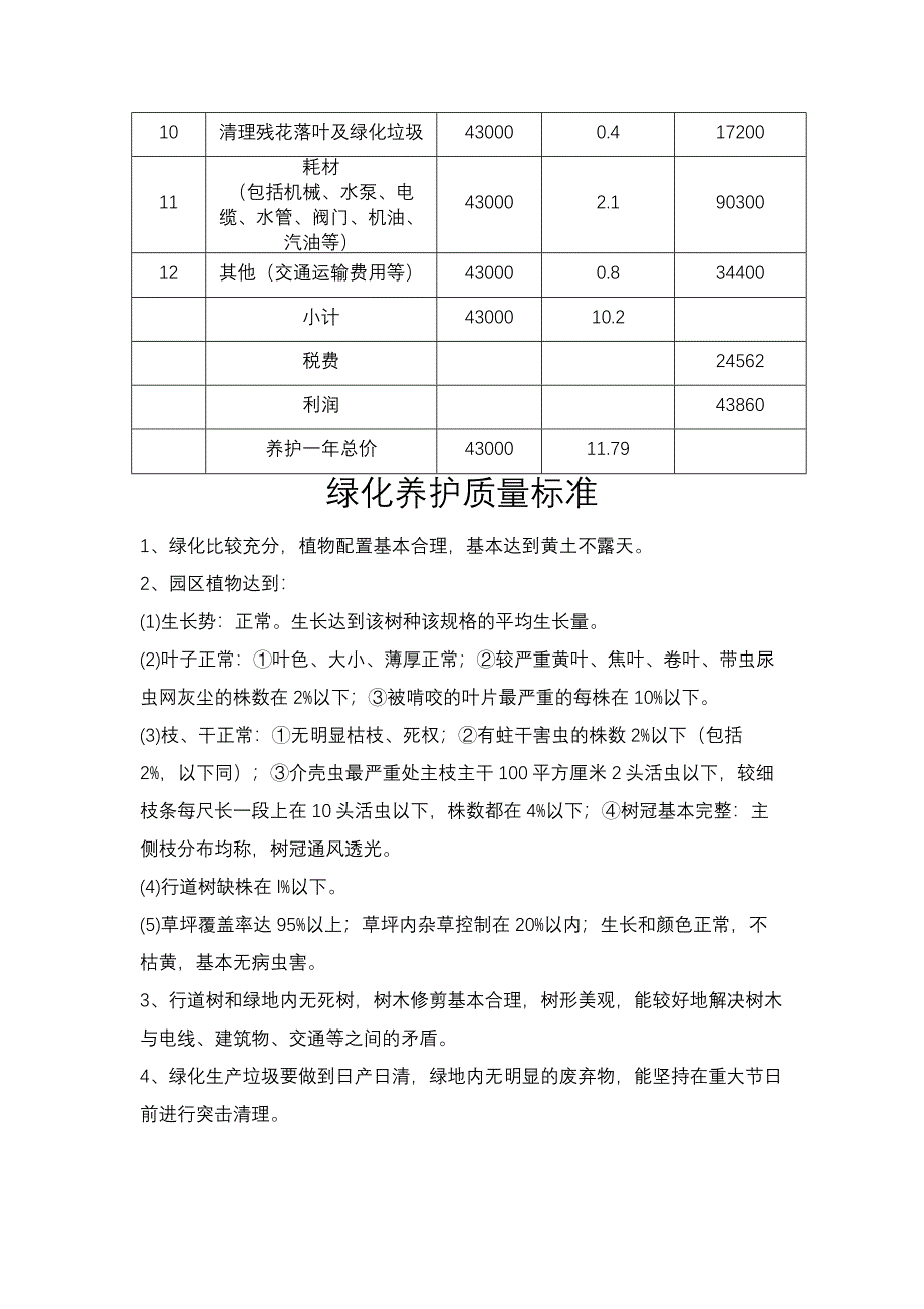 绿化养护报价表最新版_第3页