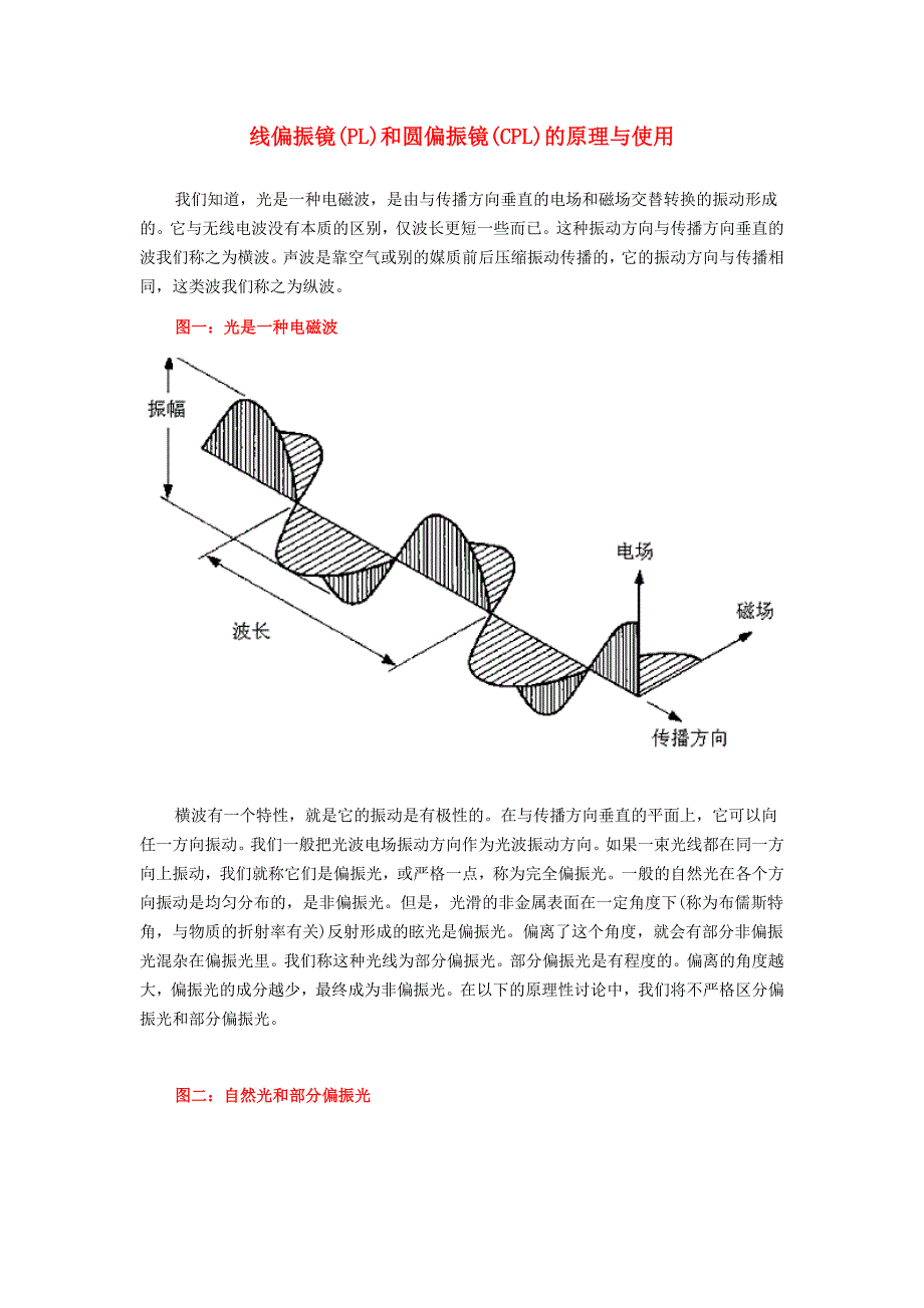 线偏振镜(PL)和圆偏振镜(CPL)的原理与使用.doc_第1页