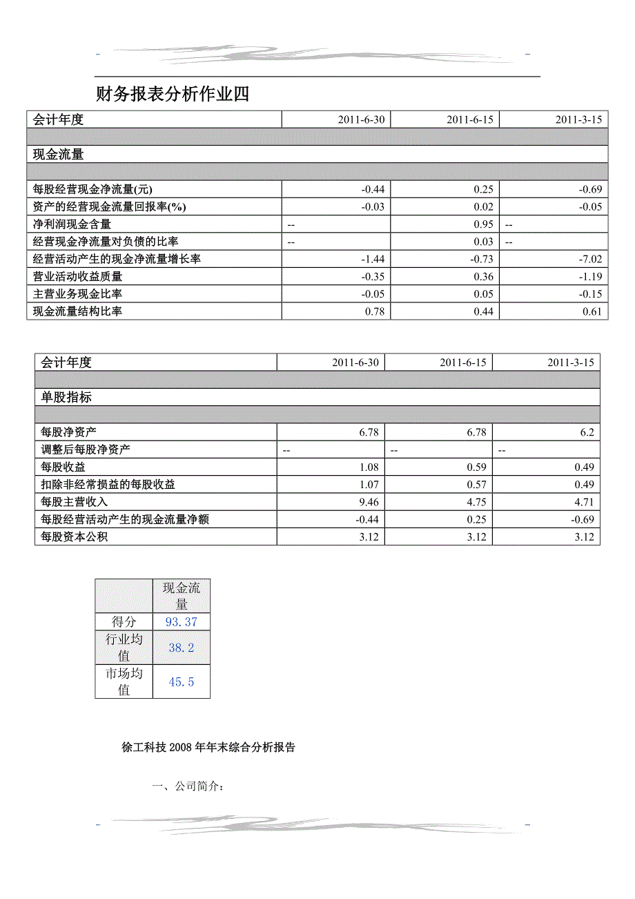 电大财务报表分析网上作业四综合分析徐工科技411111_第1页