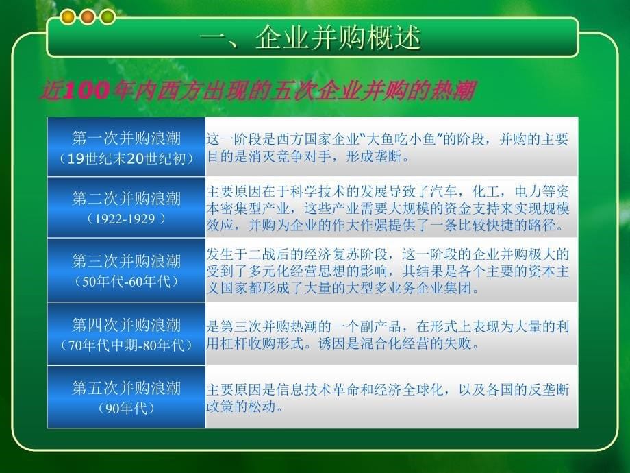 收购与公司控制_第5页