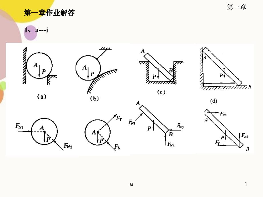 静力学习题答案_第1页