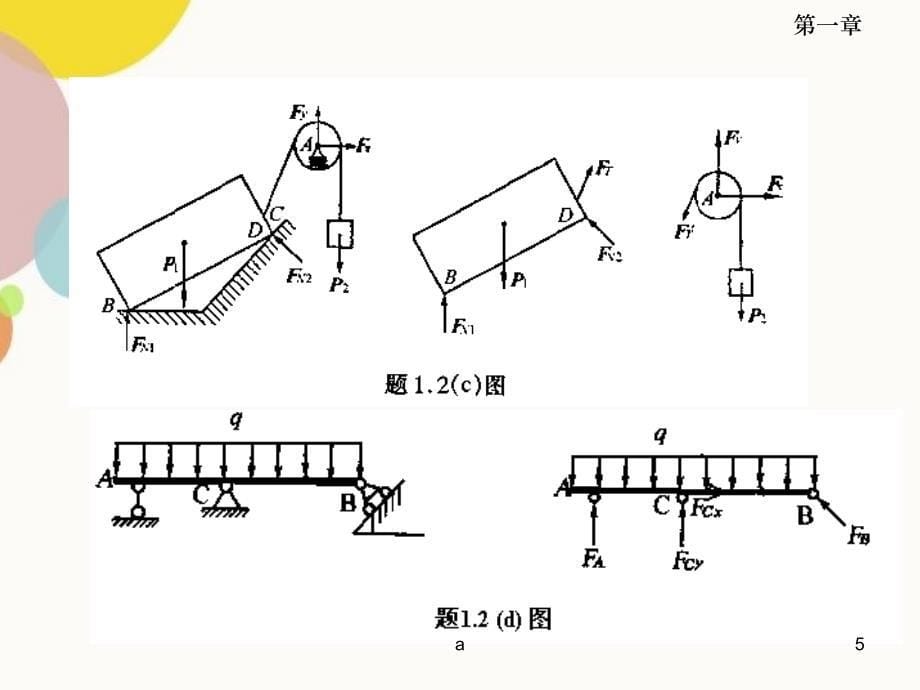 静力学习题答案_第5页