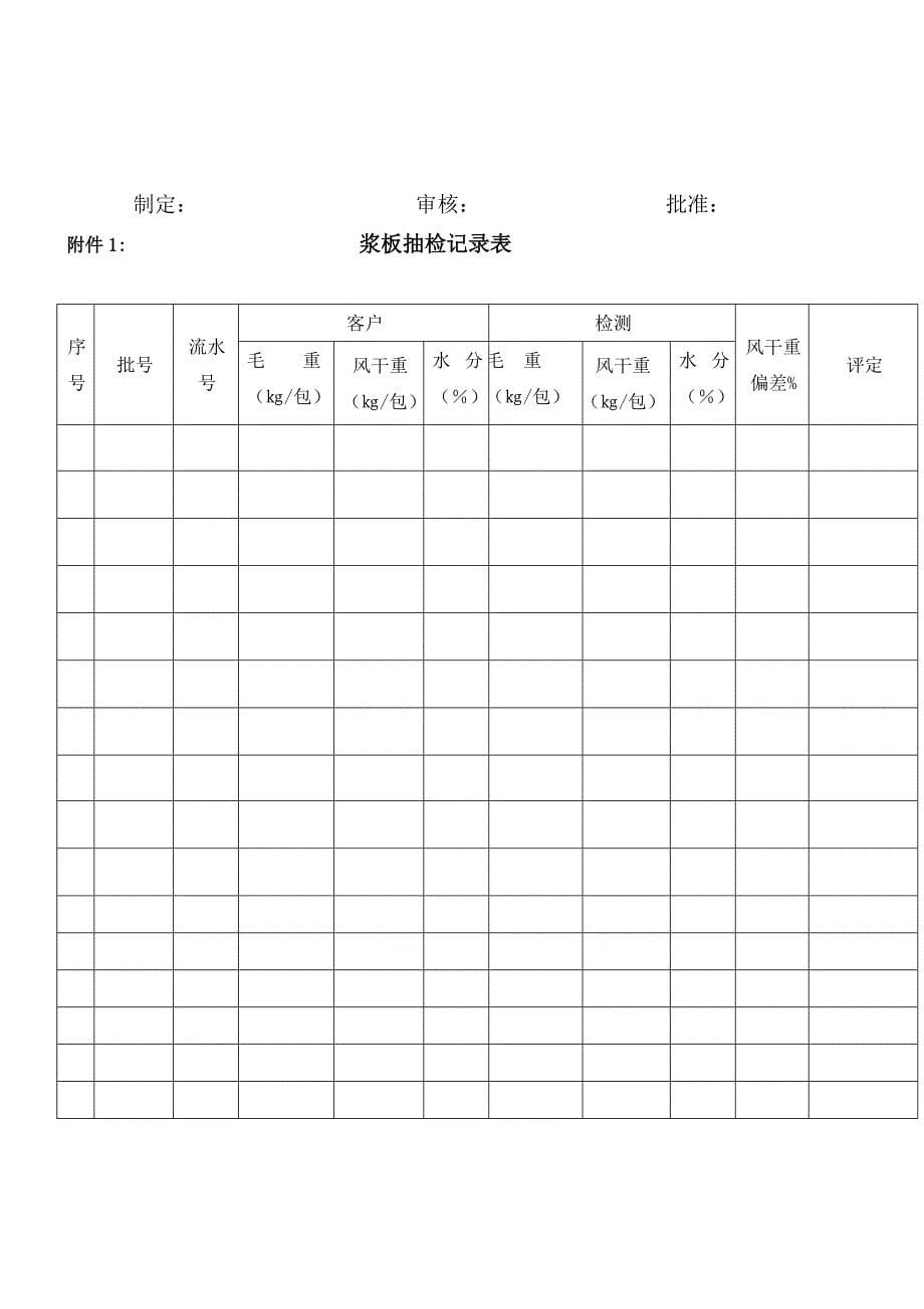 采购桨板质量检测规范(WJ01)_第5页