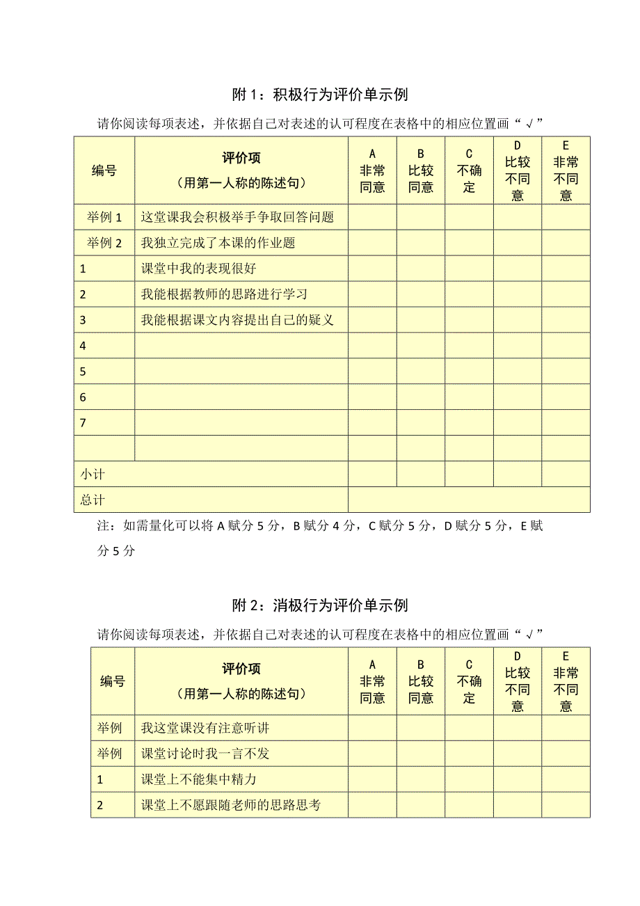 第五阶段【参考模板】行为态度评价问卷[1].docx_第3页