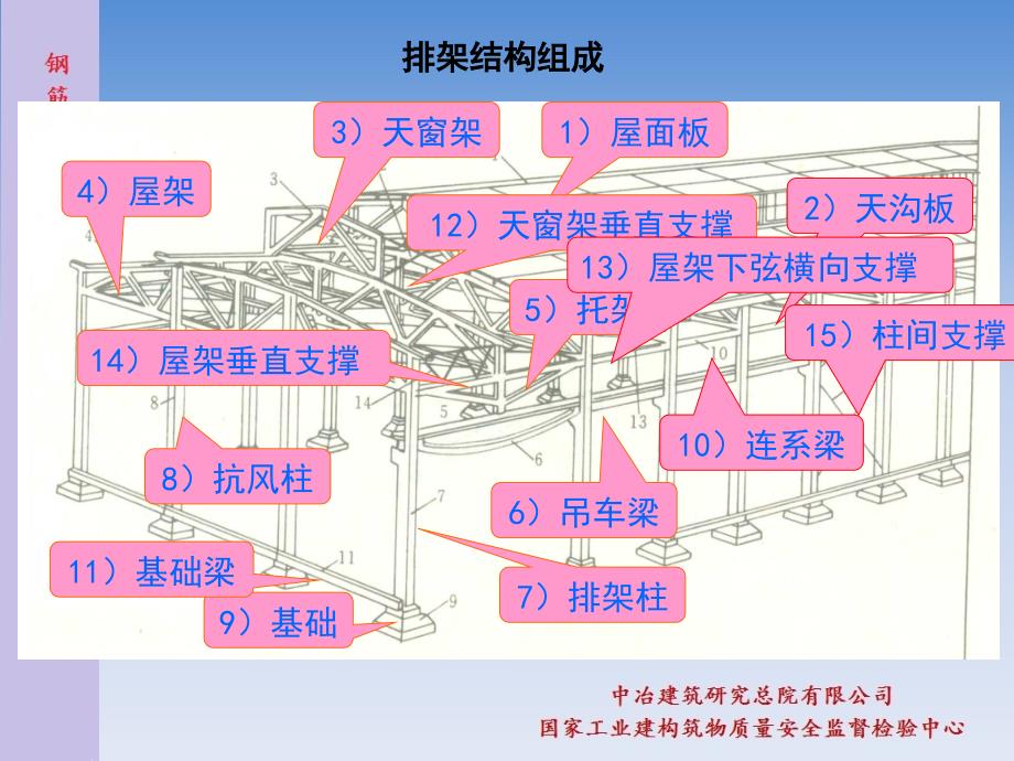 6钢筋混凝土框排架结构_第4页