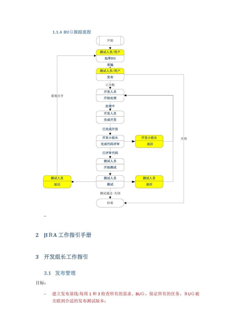 使用JIRA和Jenkins进行项目管理.doc_第5页