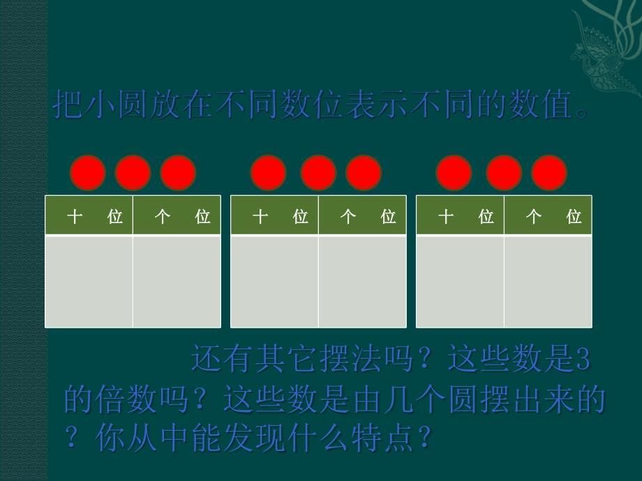 探索活动二3的倍数的特征_第5页