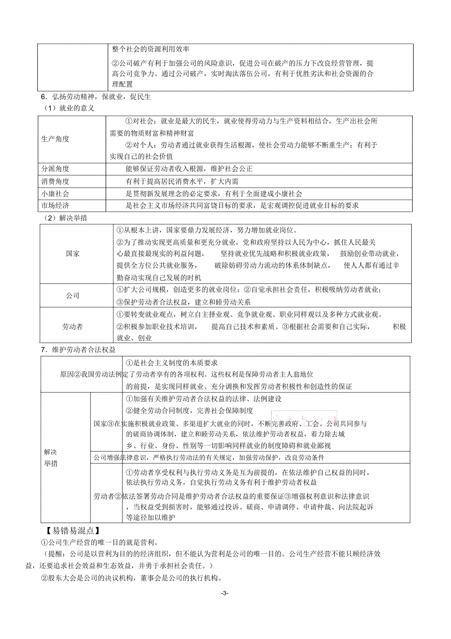 2020届高考政治二轮复习经济生活专题二生产劳动与经营.doc_第3页