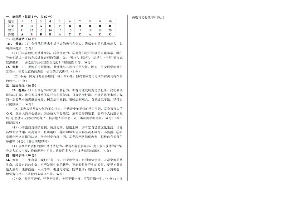 鲁教版七年级下册政治期末测试(一)_第4页