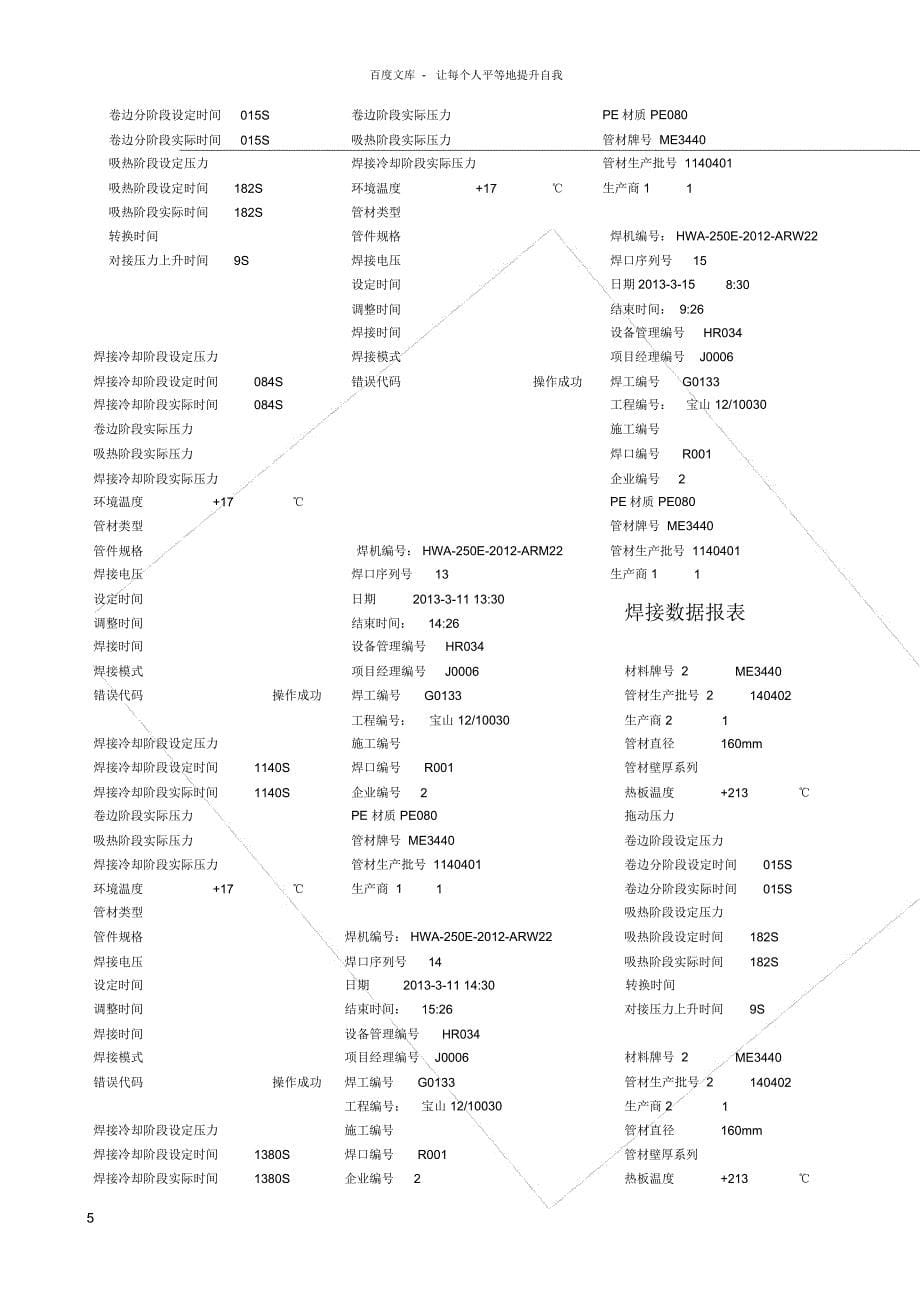 焊接数据报表160mmPE管热熔连接数据_第5页