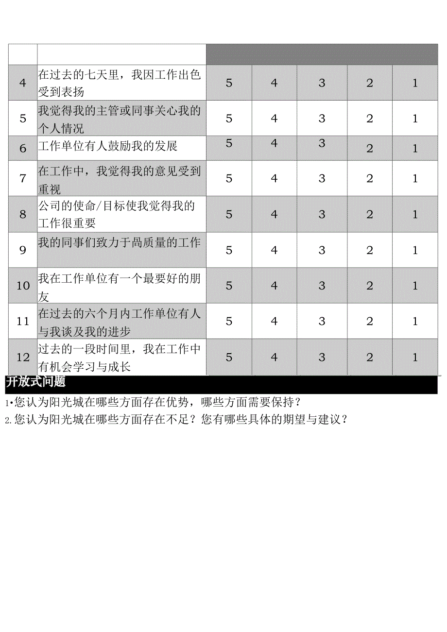 员工敬业度调研问卷_第3页