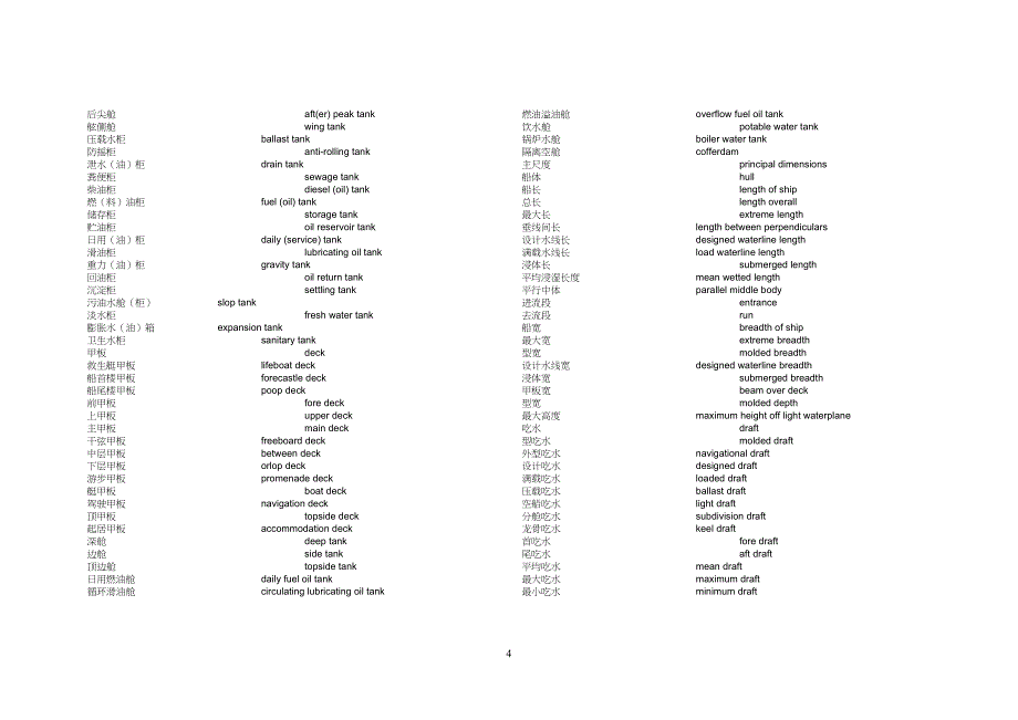 疏浚工程专业英语词汇分解(DOC 42页)_第4页