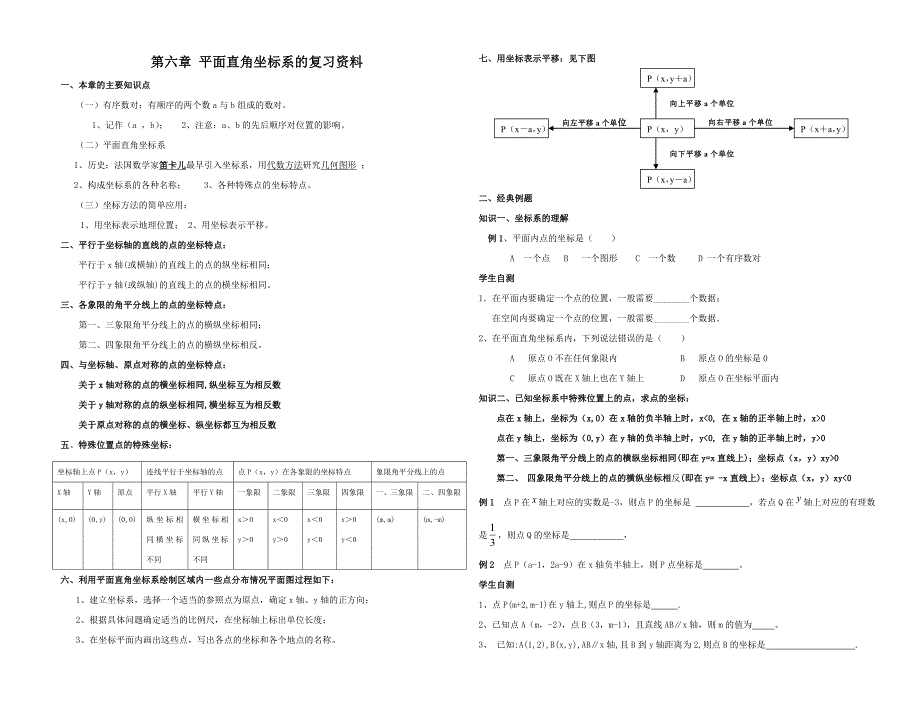 第六章_平面直角坐标系基础知识总结与考题题型[1].doc_第1页