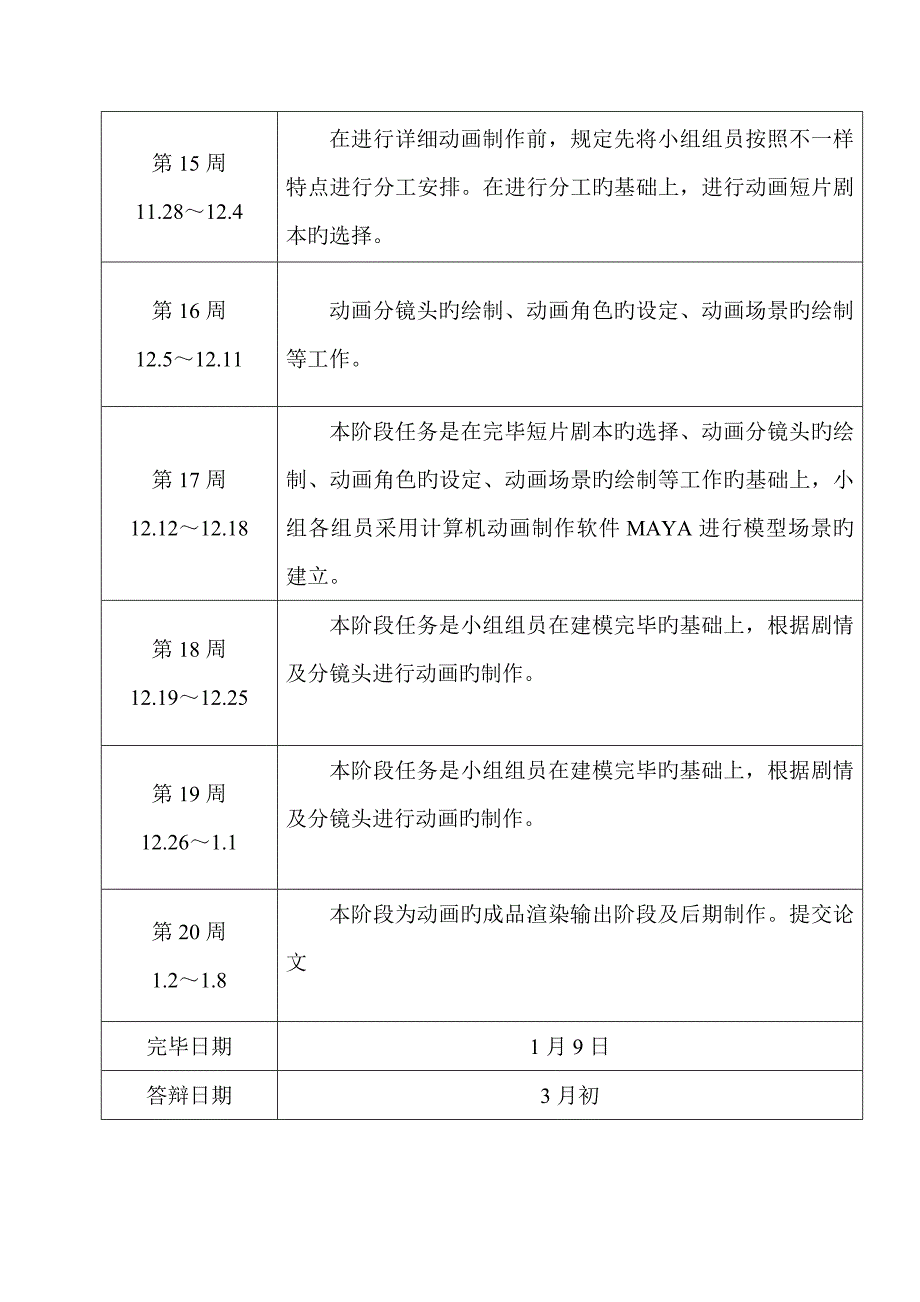 动画短片创作毕业设计.doc_第4页