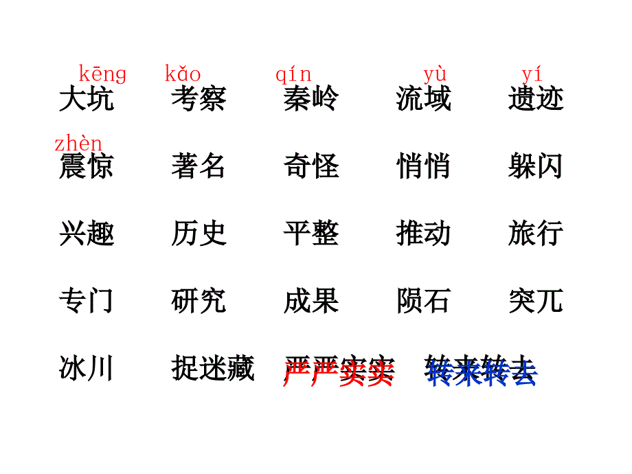 7奇怪的大石头_课件 (2)_第3页