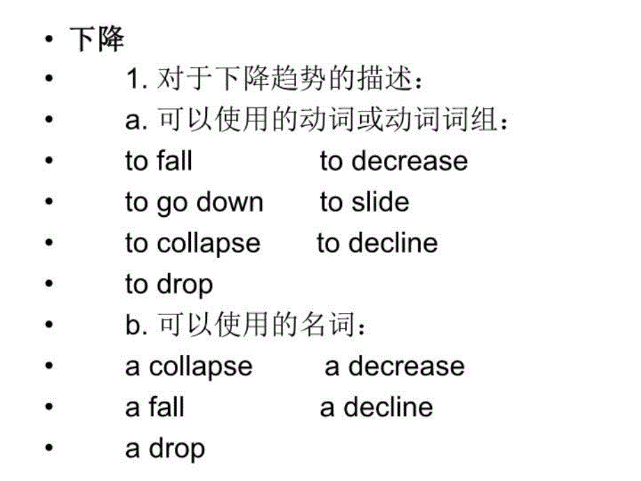 最新图表作文攻略PPT课件_第3页