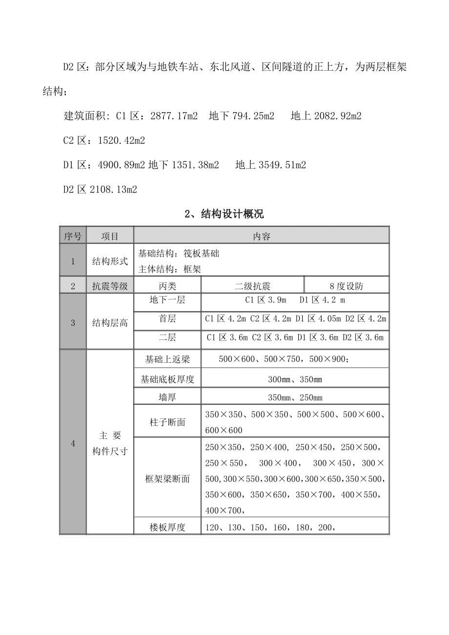 北京商业楼模板施工方案_第5页