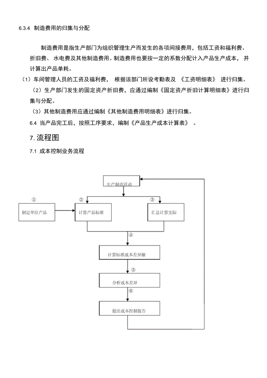 成本控制管理办法_第4页