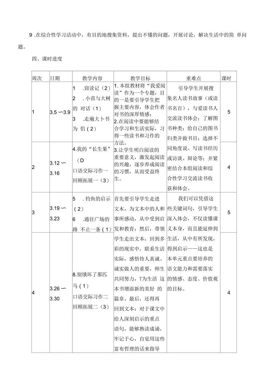 四年级语文下册课程纲要_第3页