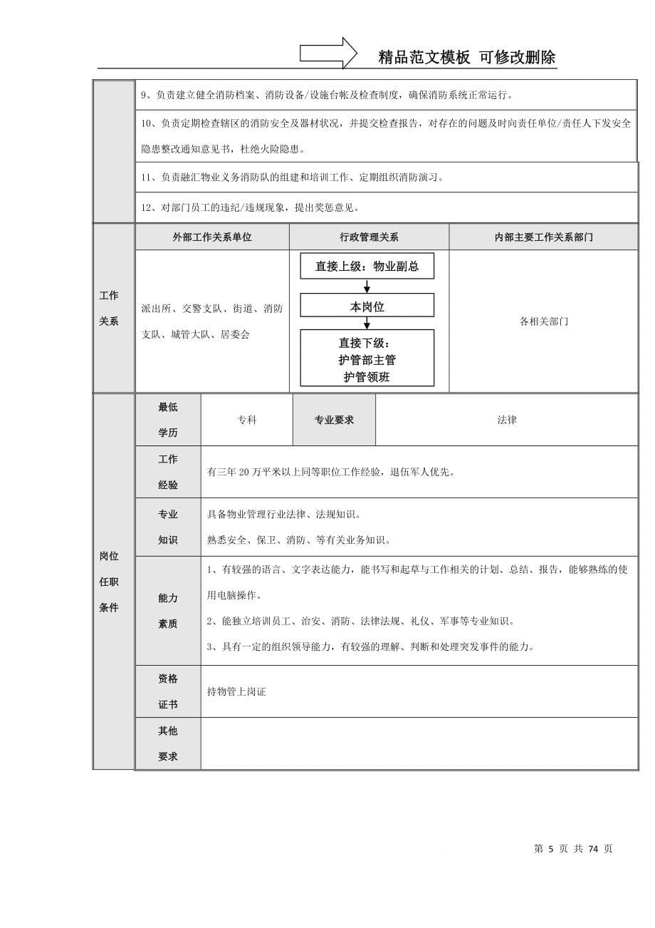 安全事务部工作手册_第5页