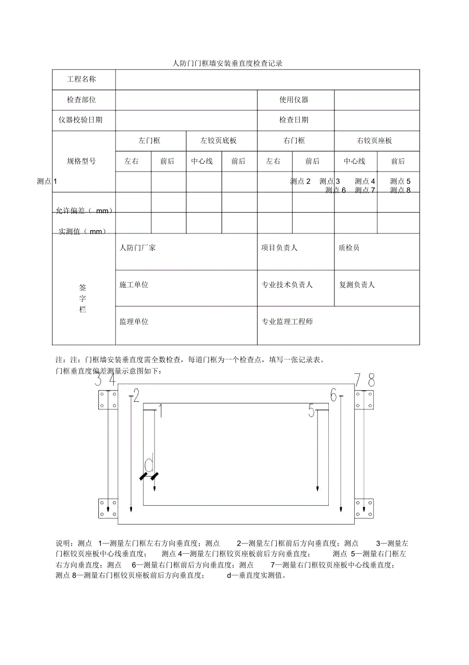 人防门门框墙安装垂直度检查记录_第1页