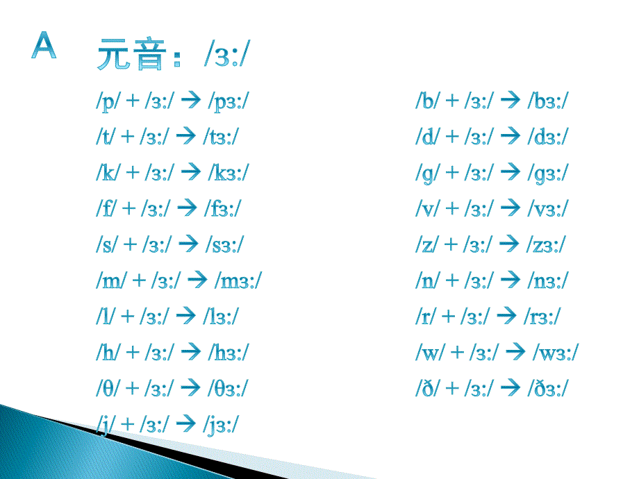 黄果树瀑布课件 精品教育_第3页