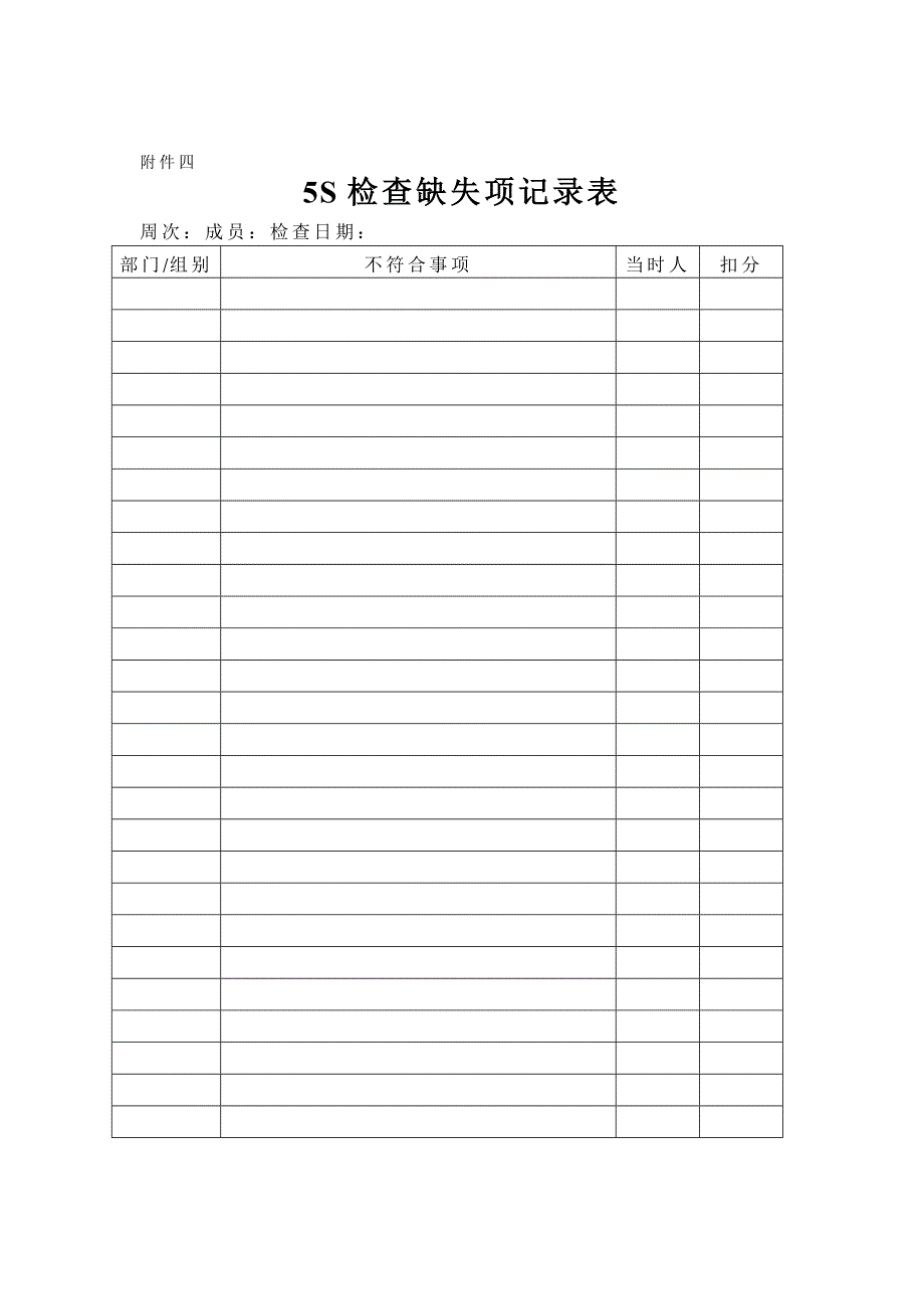 汽车S店S检查表优质资料_第4页