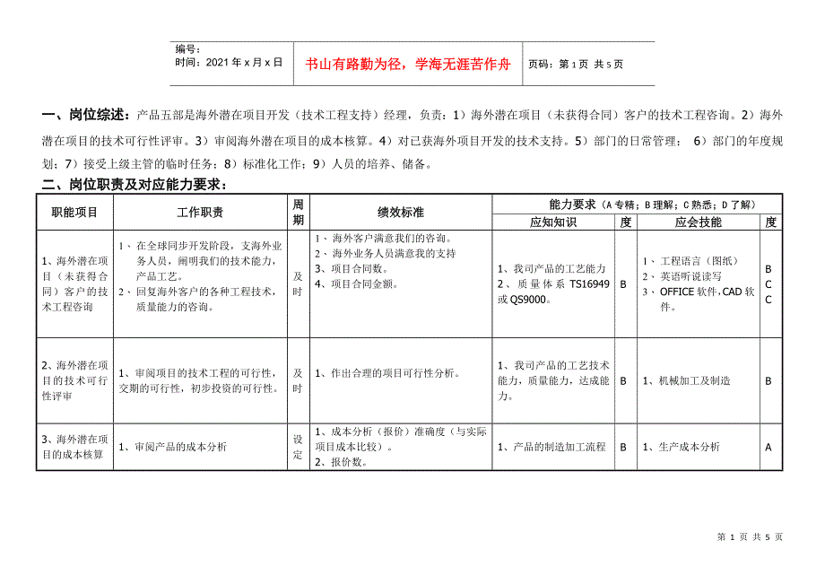 敏孚机械海外项目经理_第1页